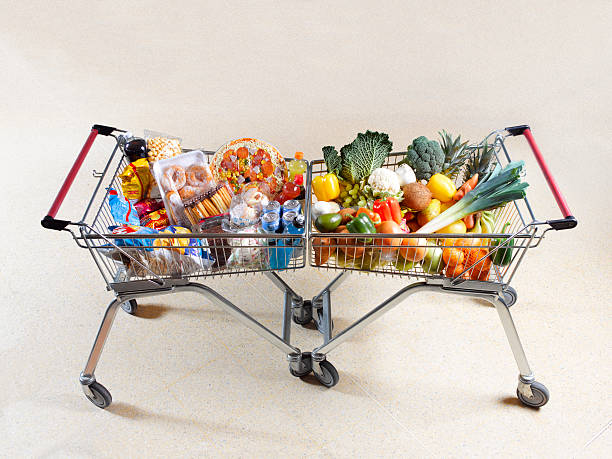 Cesta Básica: Guia Completo para Encontrar as Melhores Opções e Garantir uma Alimentação Saudável e Econômica